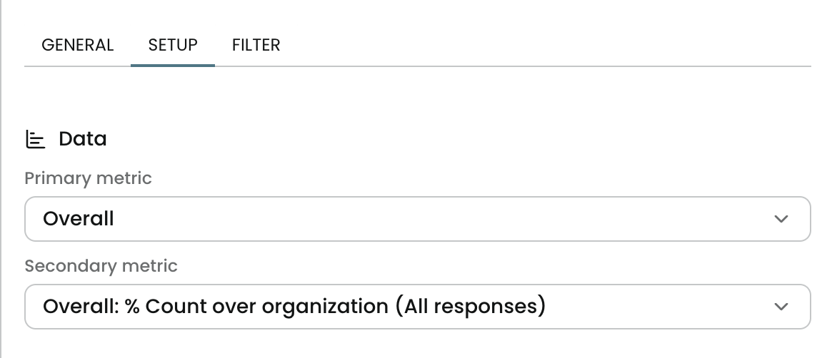 Setup tab showing primary and secondary metric fields